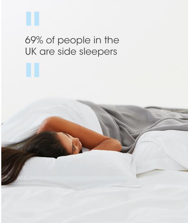 14723 What Your Sleep Position Says About Your Health Article Design_3